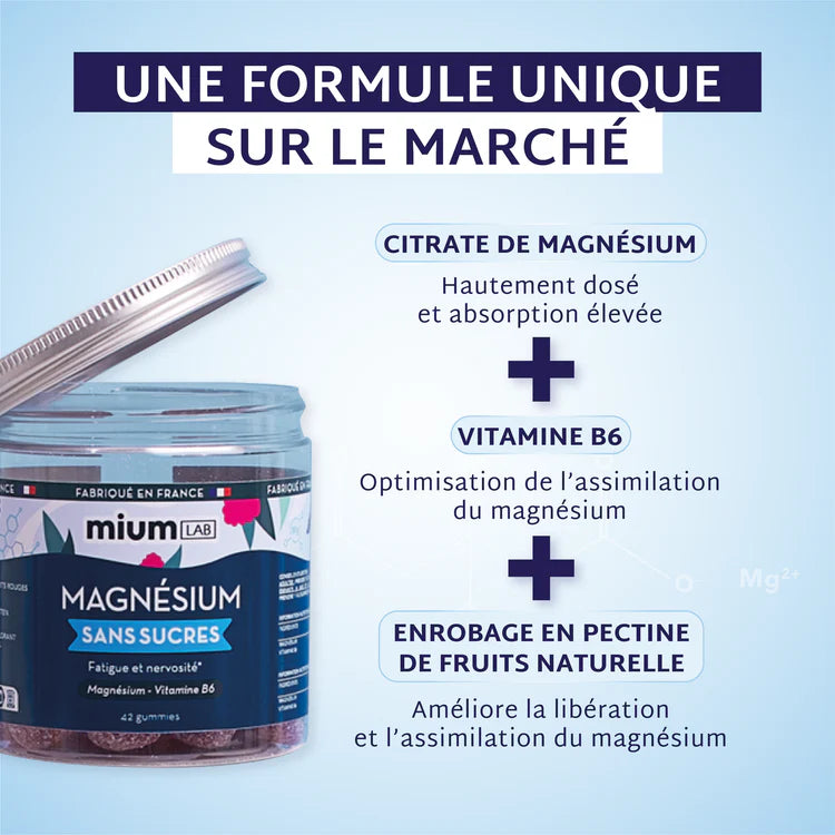 Gummies Magnésium