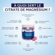 Gummies Magnésium